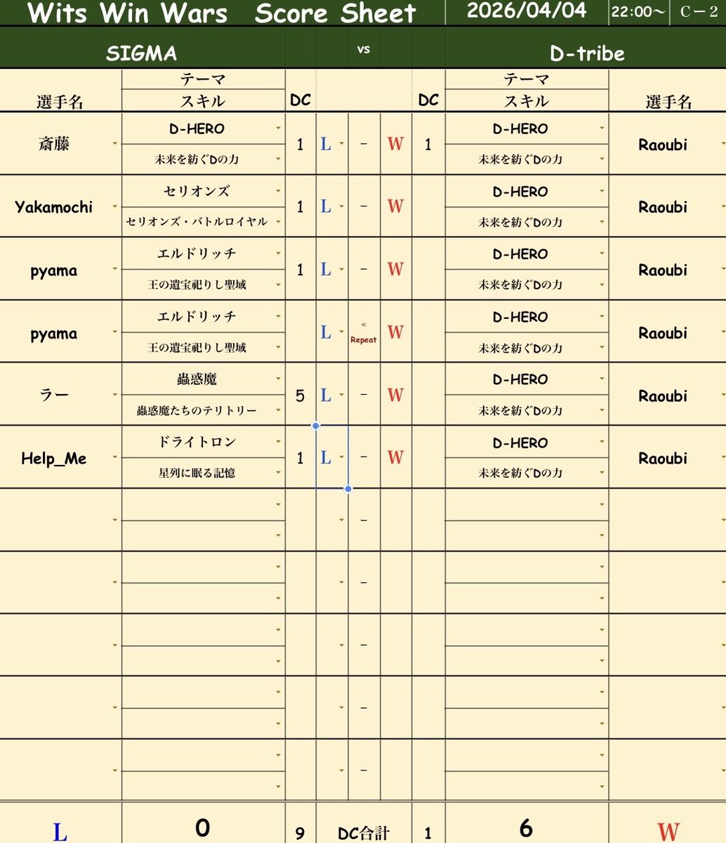 あいうえお tweet media