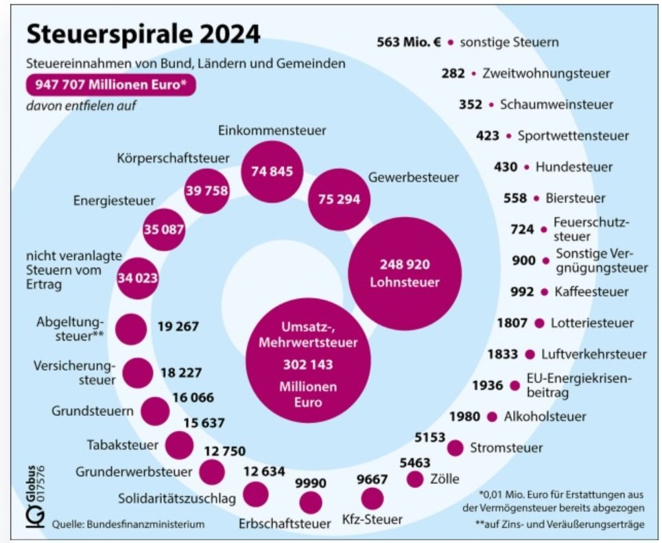FireManMUC tweet media