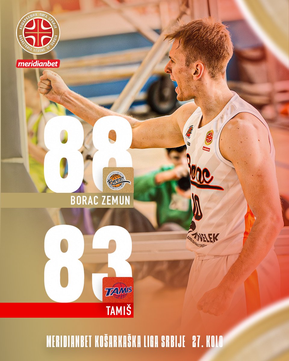 Meridianbet Košarkaška liga SRB tweet media