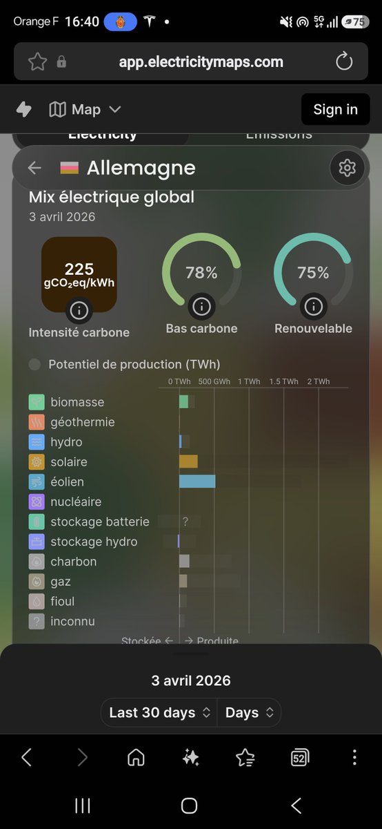 Spartnco 🇪🇺 tweet media