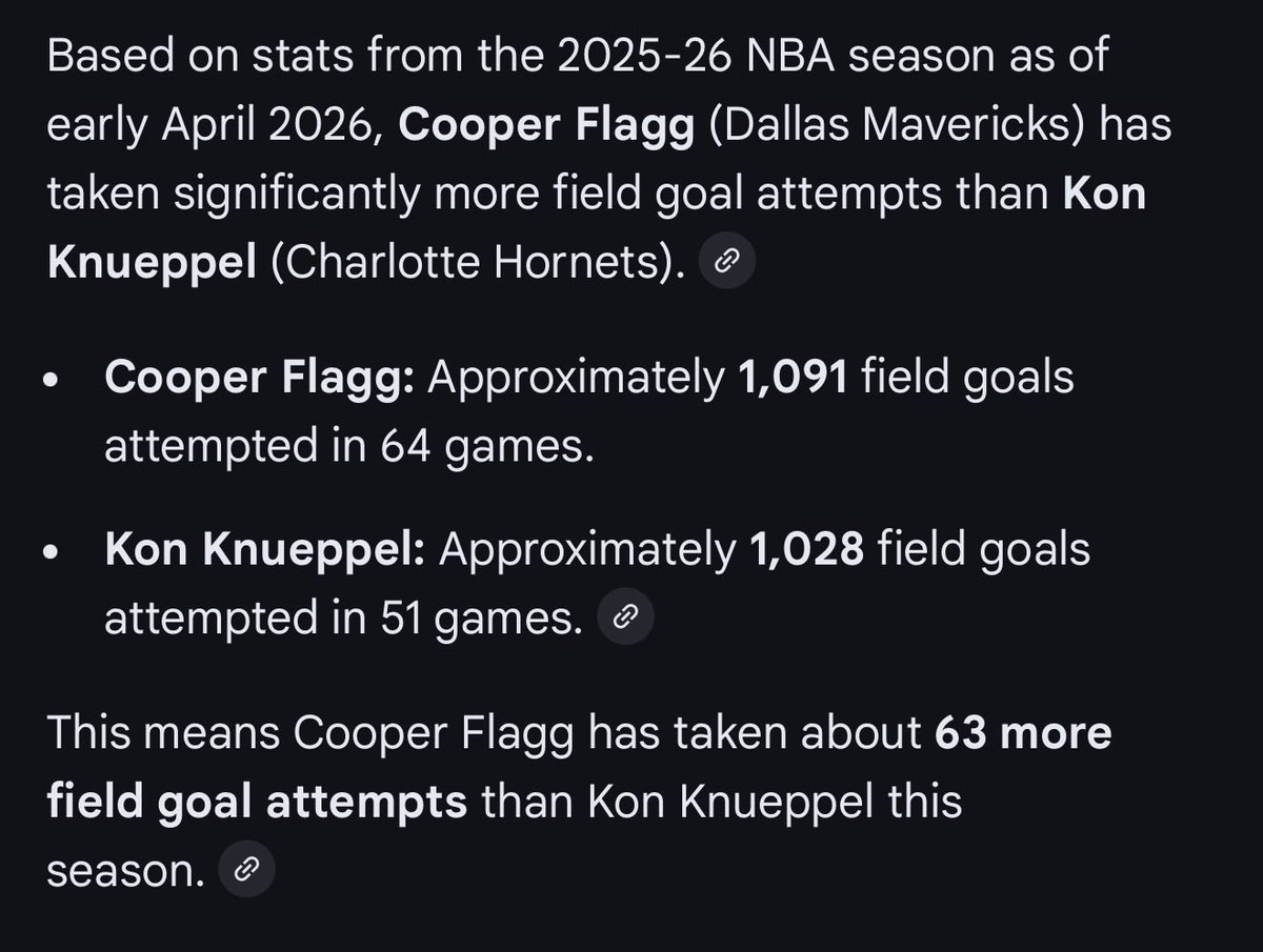 Richie Richie 🤑 tweet media