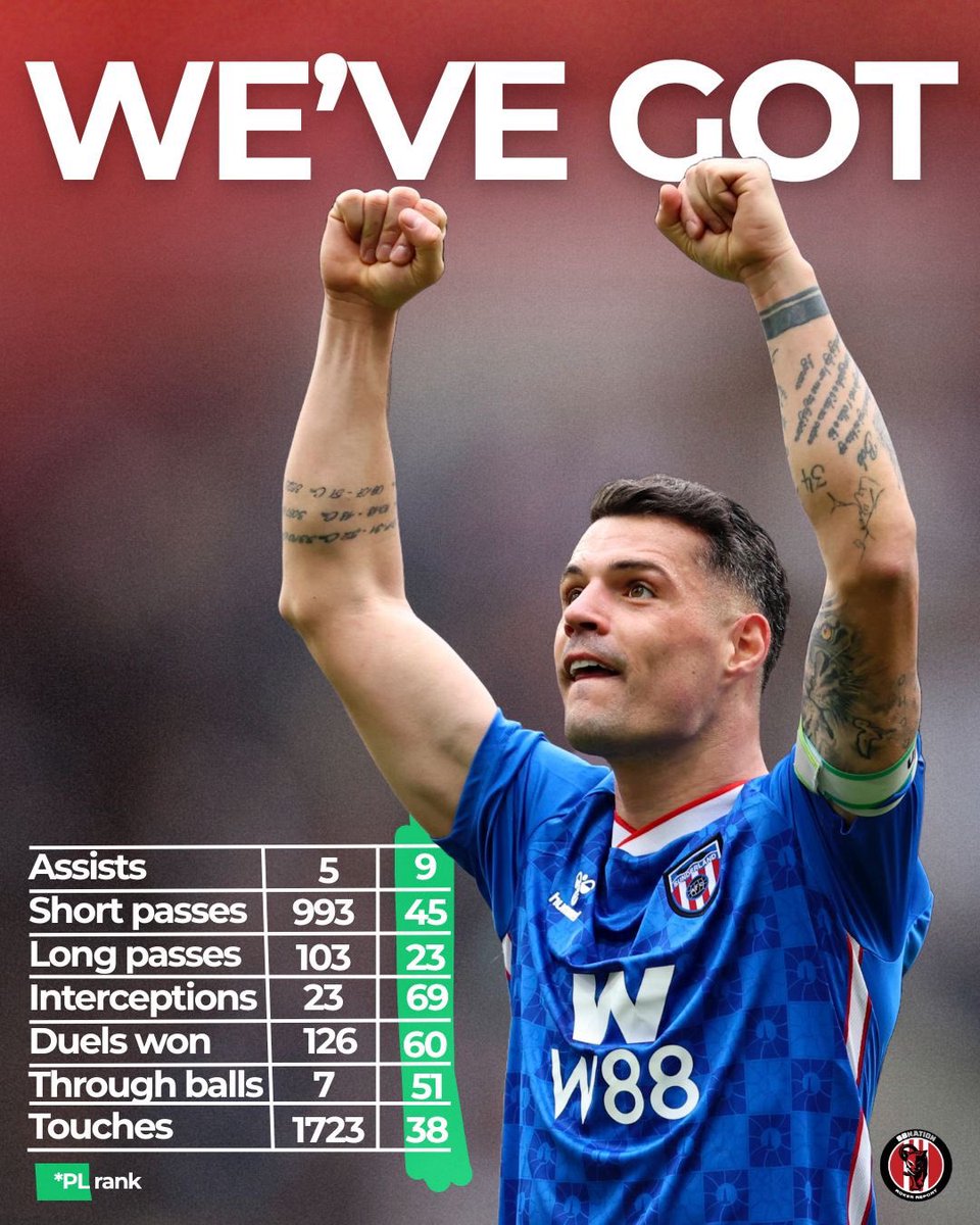 Roker Report tweet media