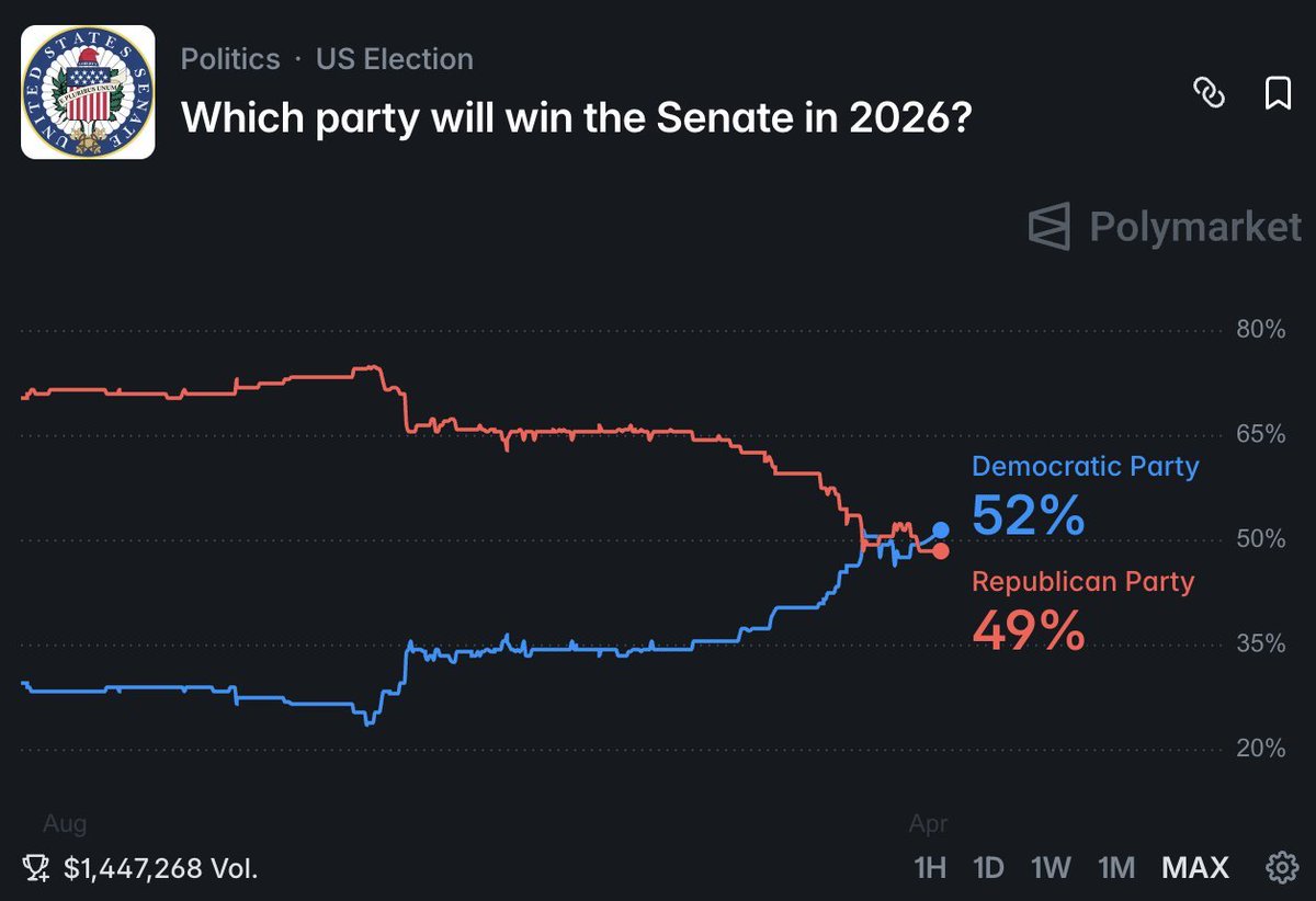 RUSEN || Press tweet media