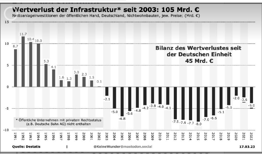 Bürgis Watch tweet media
