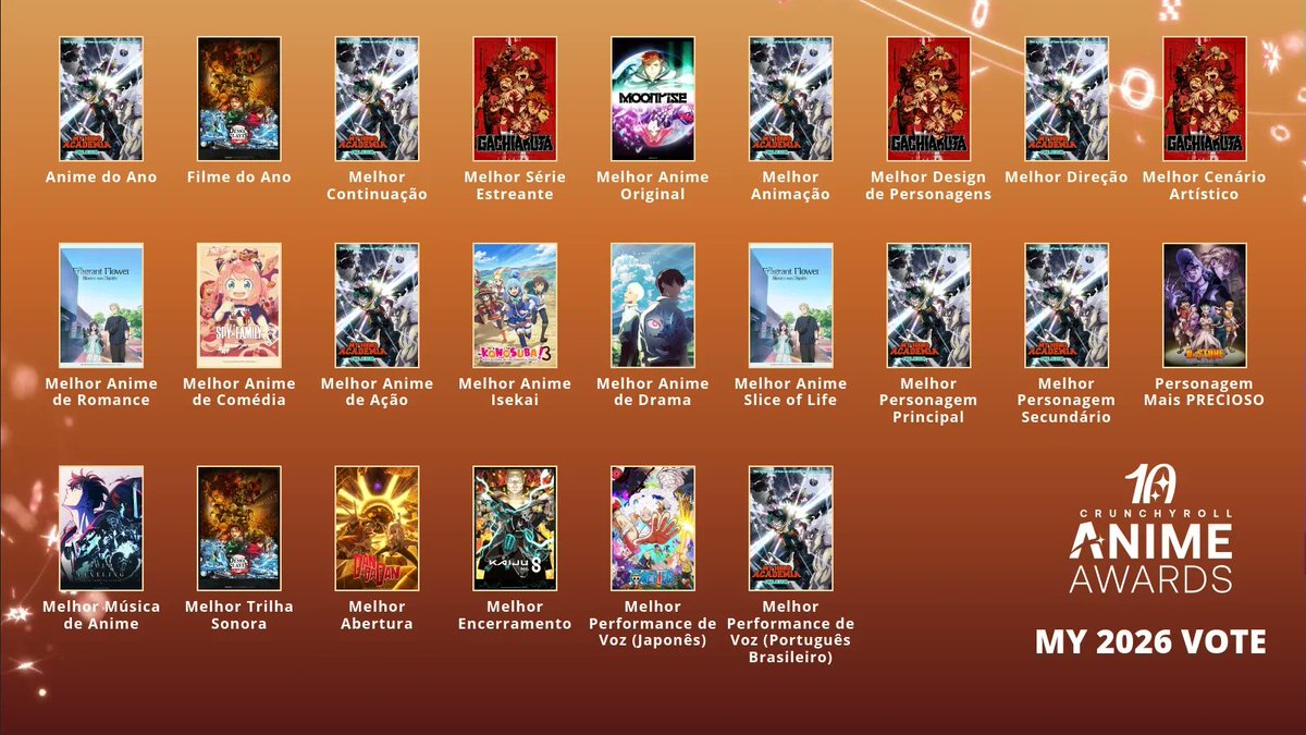 dotto_eric's tweet photo. Time fechado com meu Boku no hero e Flower blooms with dignity.

My votes for the Crunchyroll Anime Awards 2026! https://t.co/opQY3tWjG6