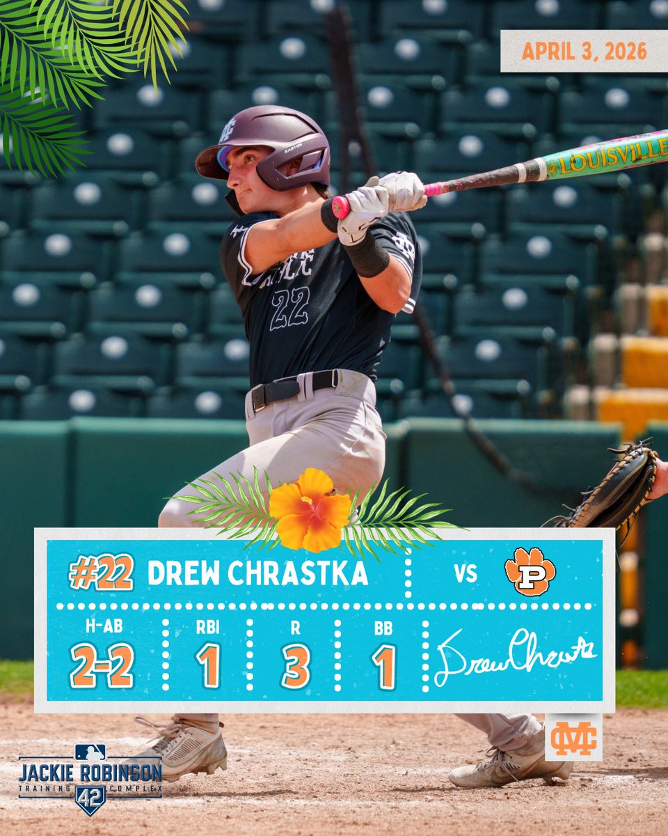 Montini Catholic Baseball tweet media