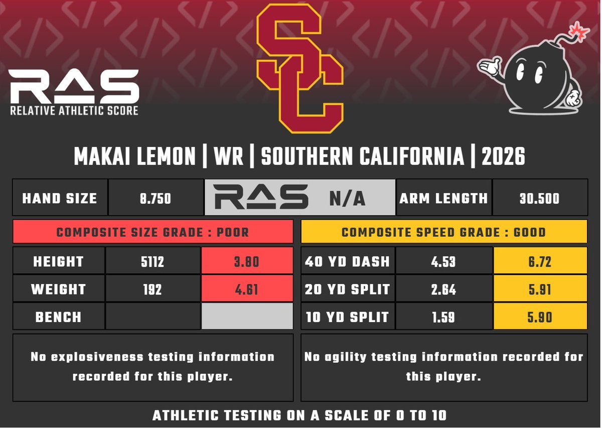 Rio Robinson tweet media