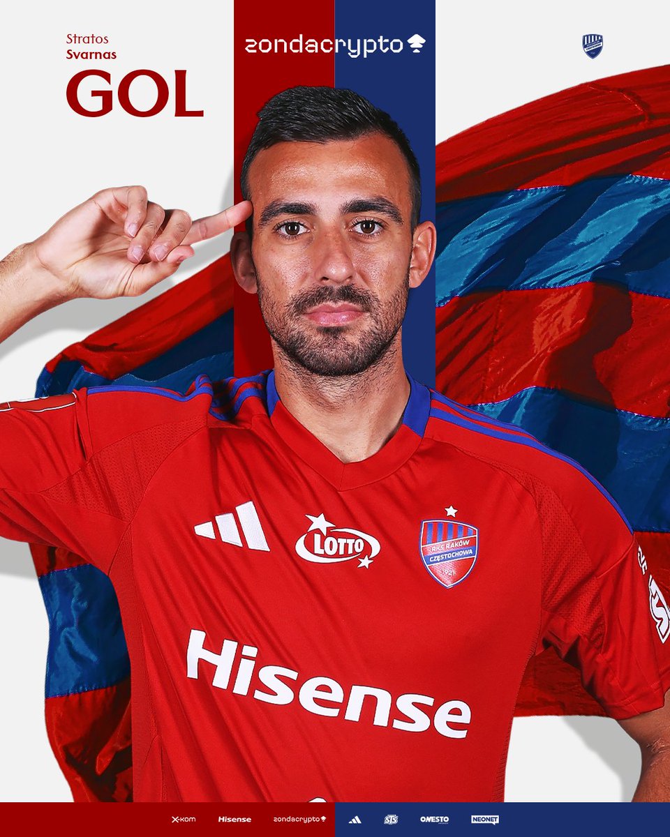 Raków Częstochowa tweet media