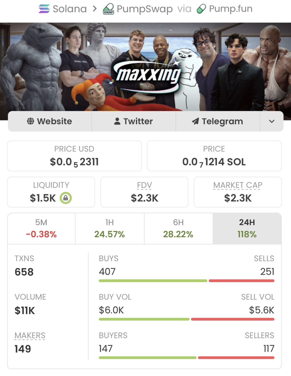 SOL Alpha Calls tweet media