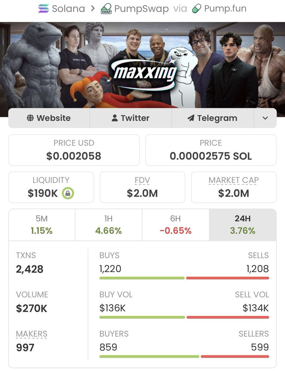 SOL Alpha Calls tweet media