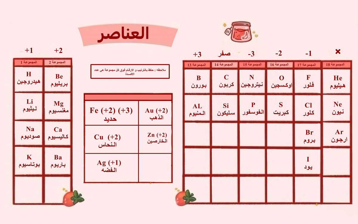 ryoga | سَـاعي tweet media