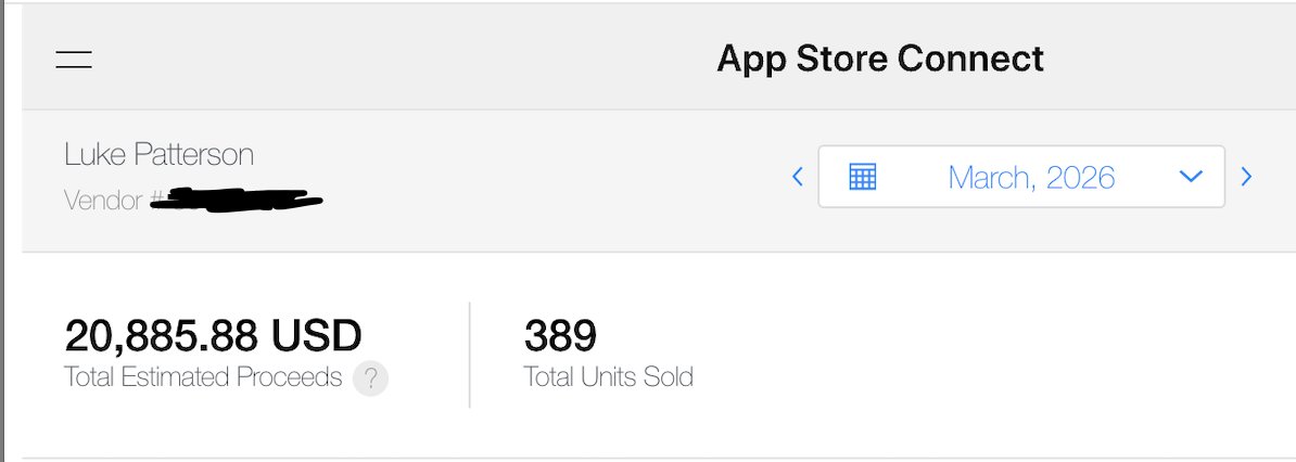 xylobylo's tweet photo. $20k/mo took me <4 months, not 6. whoops https://t.co/dgwFHreUMv