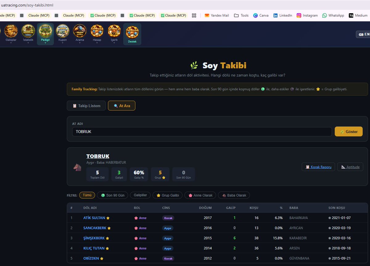 UATRacing tweet media