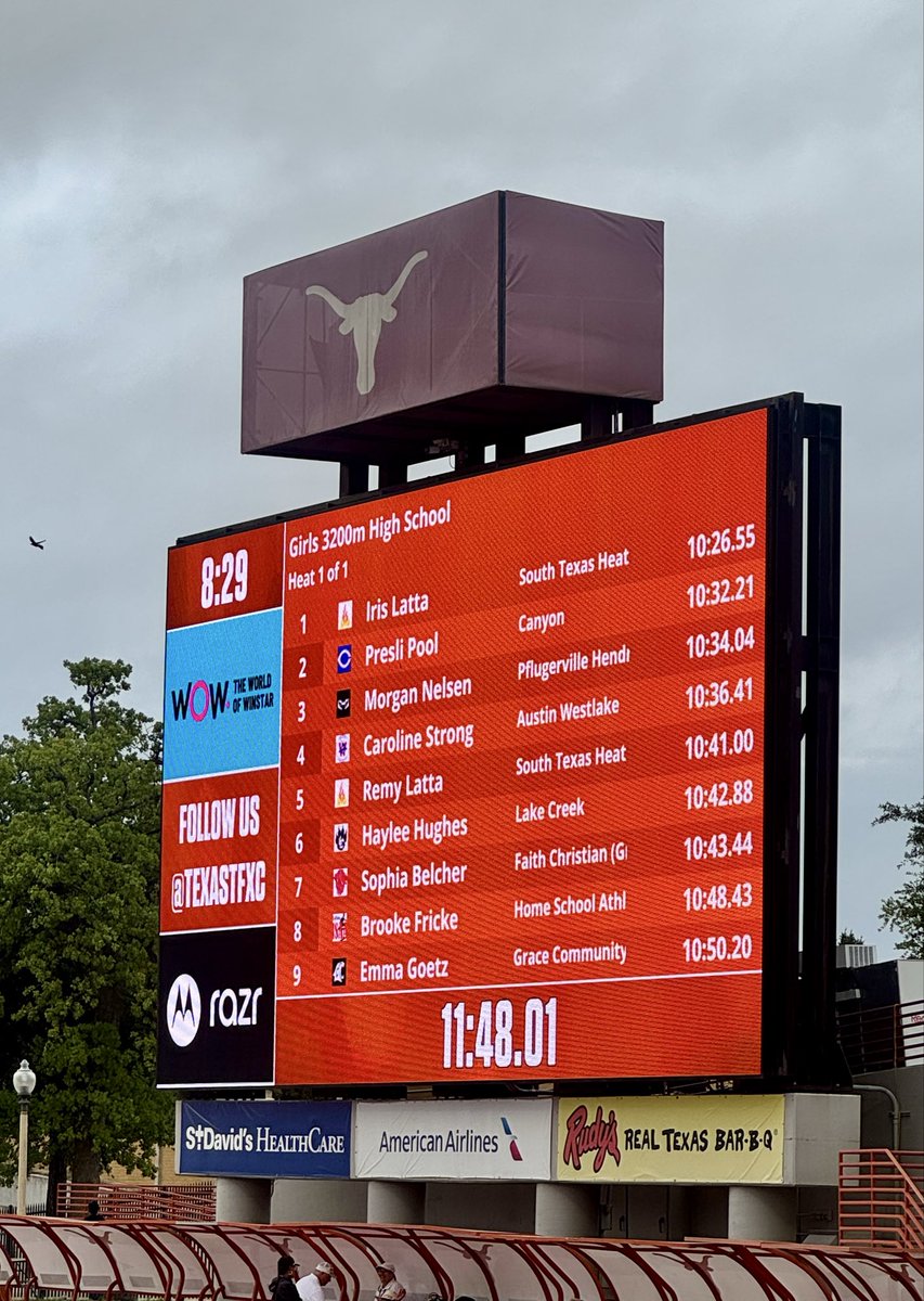 Hendrickson Track & Field tweet media
