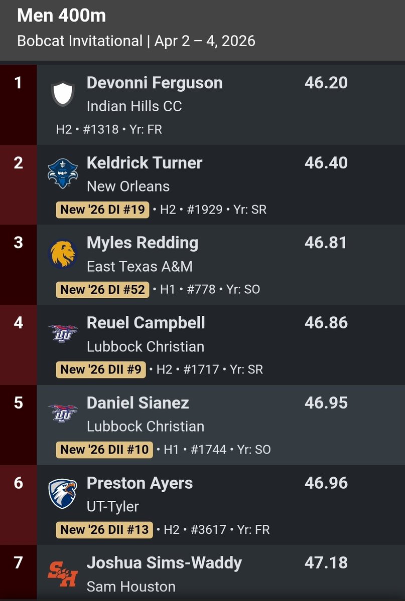 Philip Redrick tweet media