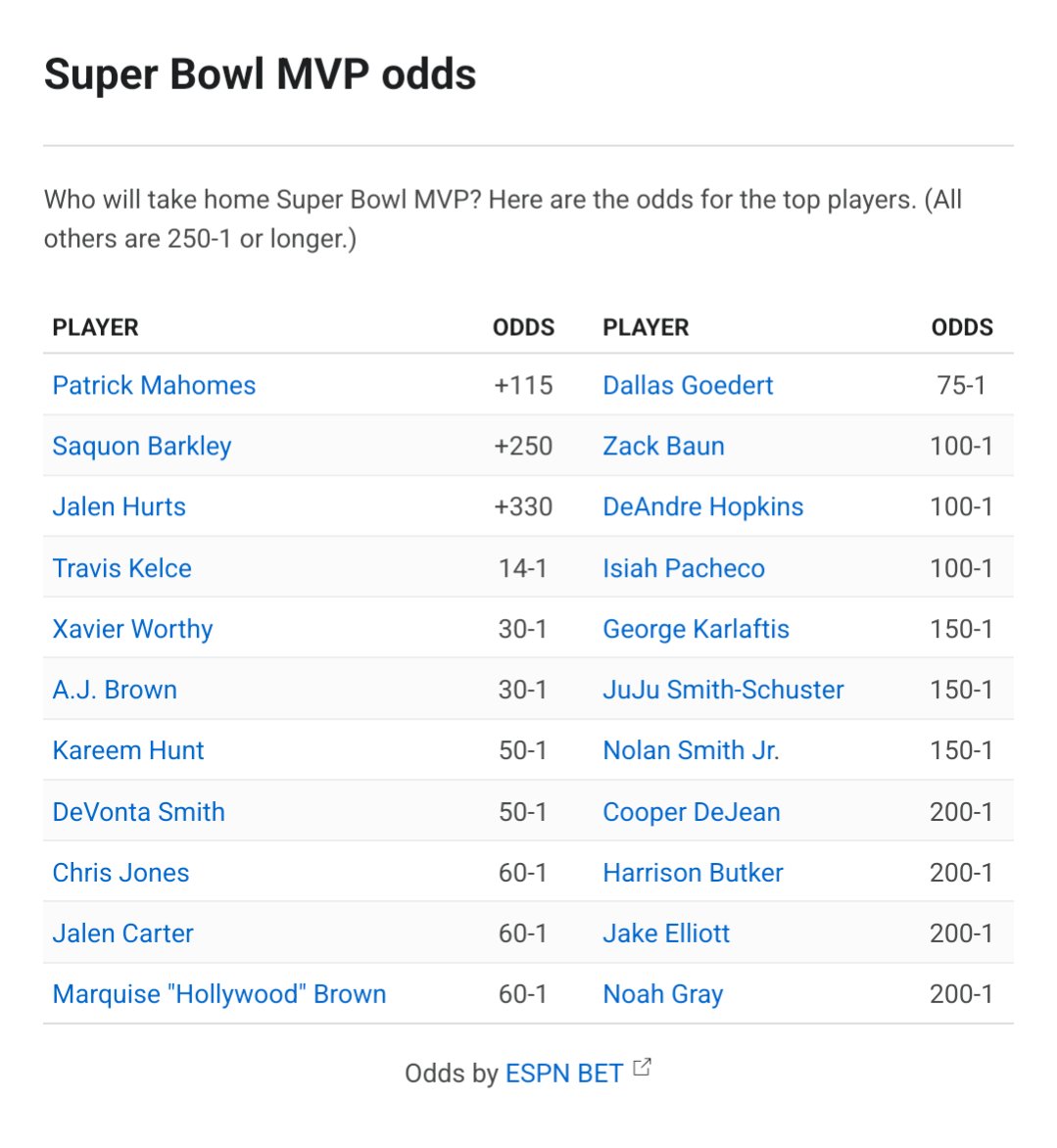 Universal 259 tweet media