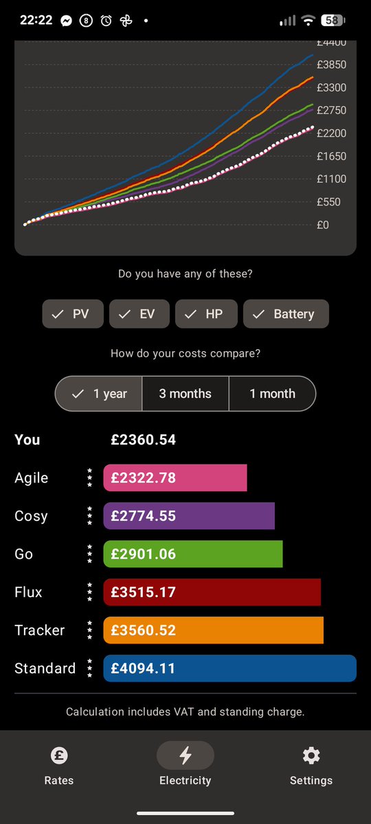 Glyn Hudson tweet media