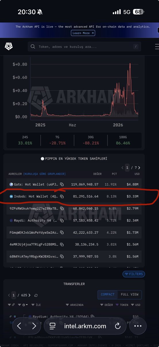 Bahattin tweet media