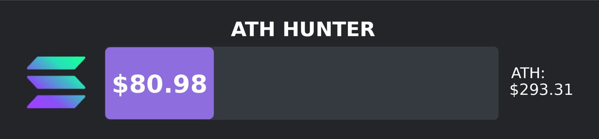 ATH Hunter tweet media