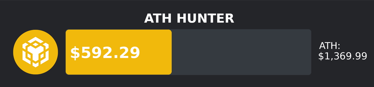 ATH Hunter tweet media