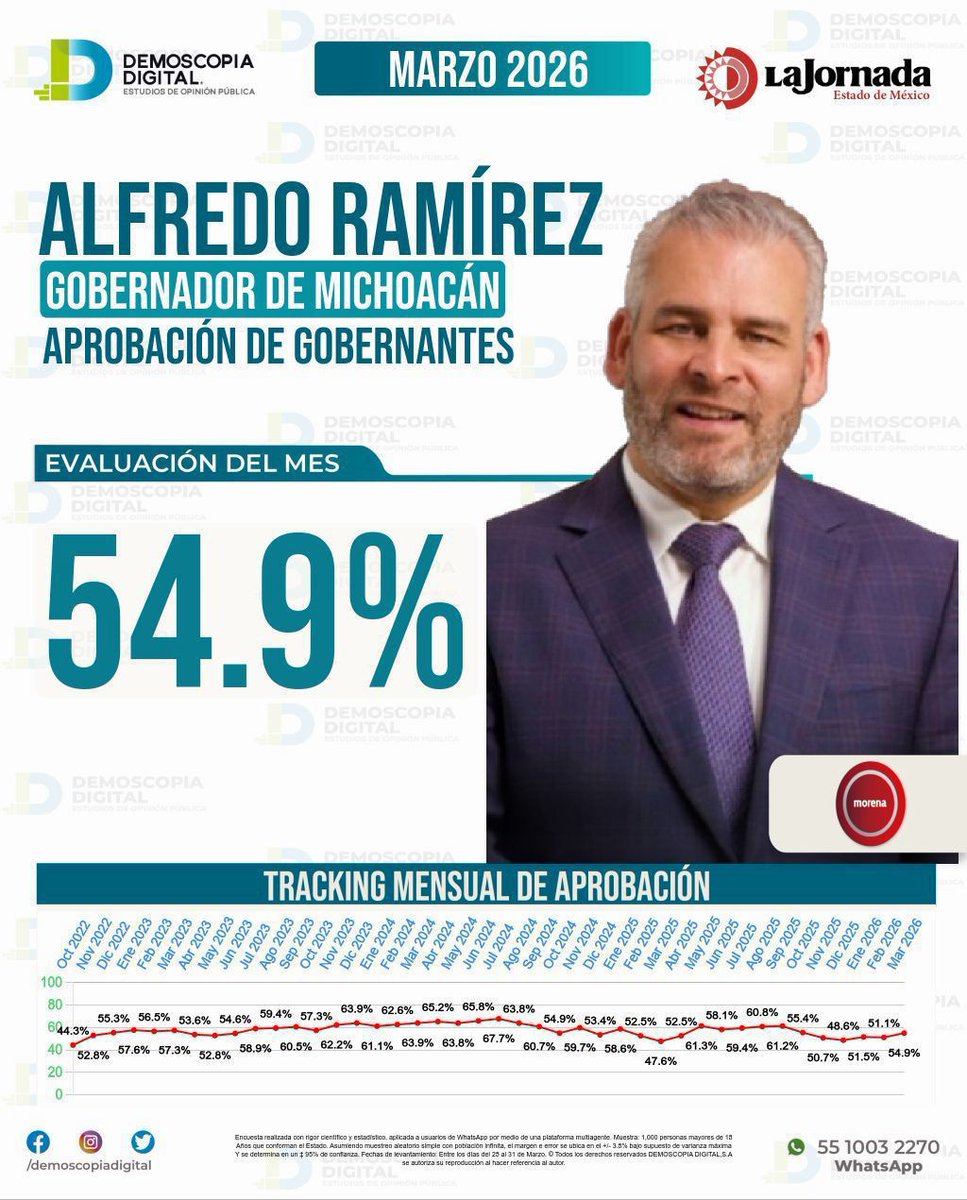 Contramuro tweet media