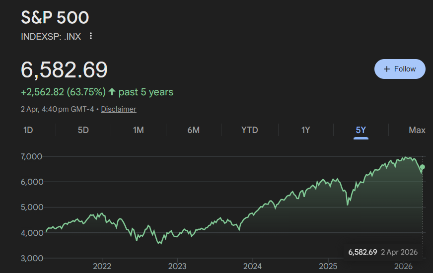 Standard Deviation (@standev0) / Posts / X