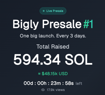 BiglyApp tweet media