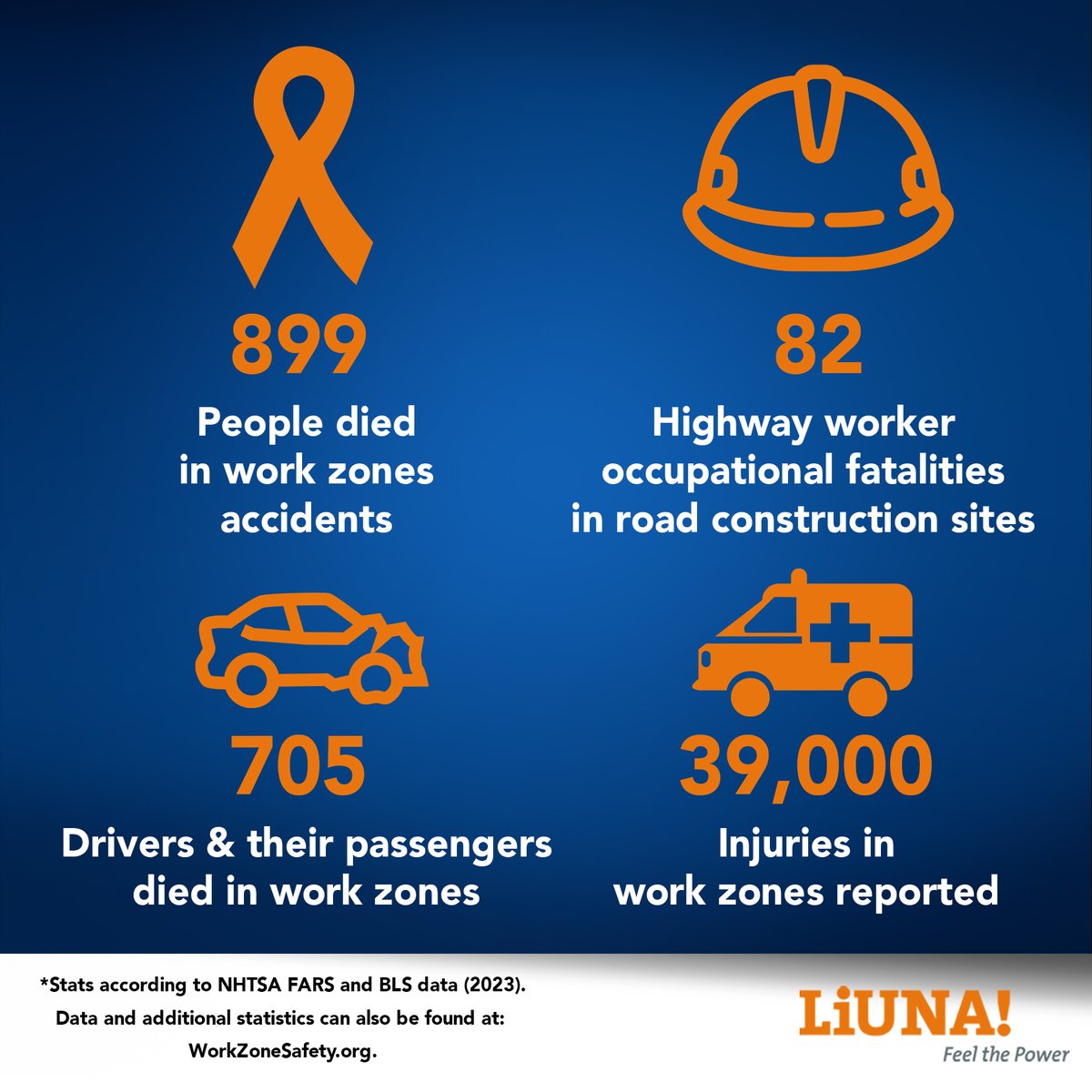 LIUNAmidwest's tweet image. #Driving demands your full attention. This #DistractedDrivingAwarenessMonth, make the commitment to stay alert and distraction-free.

Remember, just a few seconds of distraction can have lasting consequences, keep your eyes on the road and #DriveFocused. #RoadSafety #LIUNA