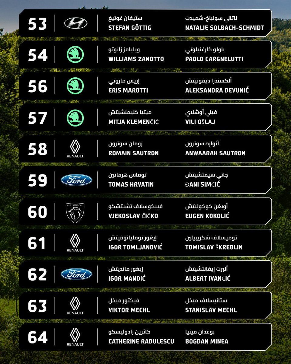 Rally Saudi Arabia tweet media