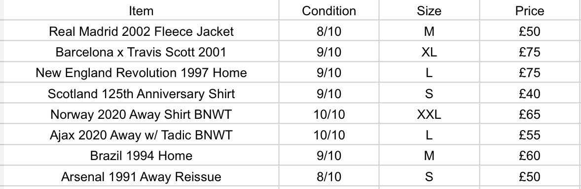 Jake Green - JMGFootballshirts tweet media