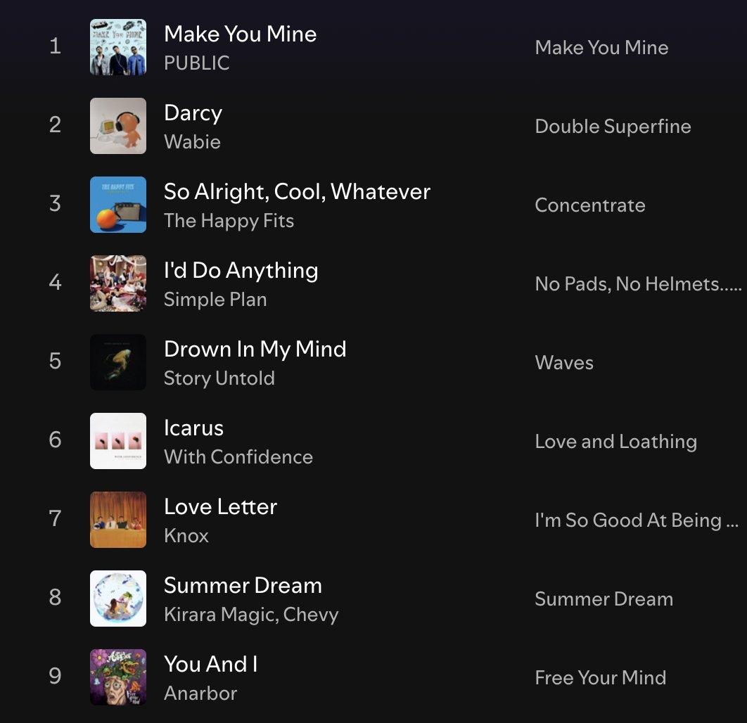 cee ✧ ⋆｡♡ tweet media