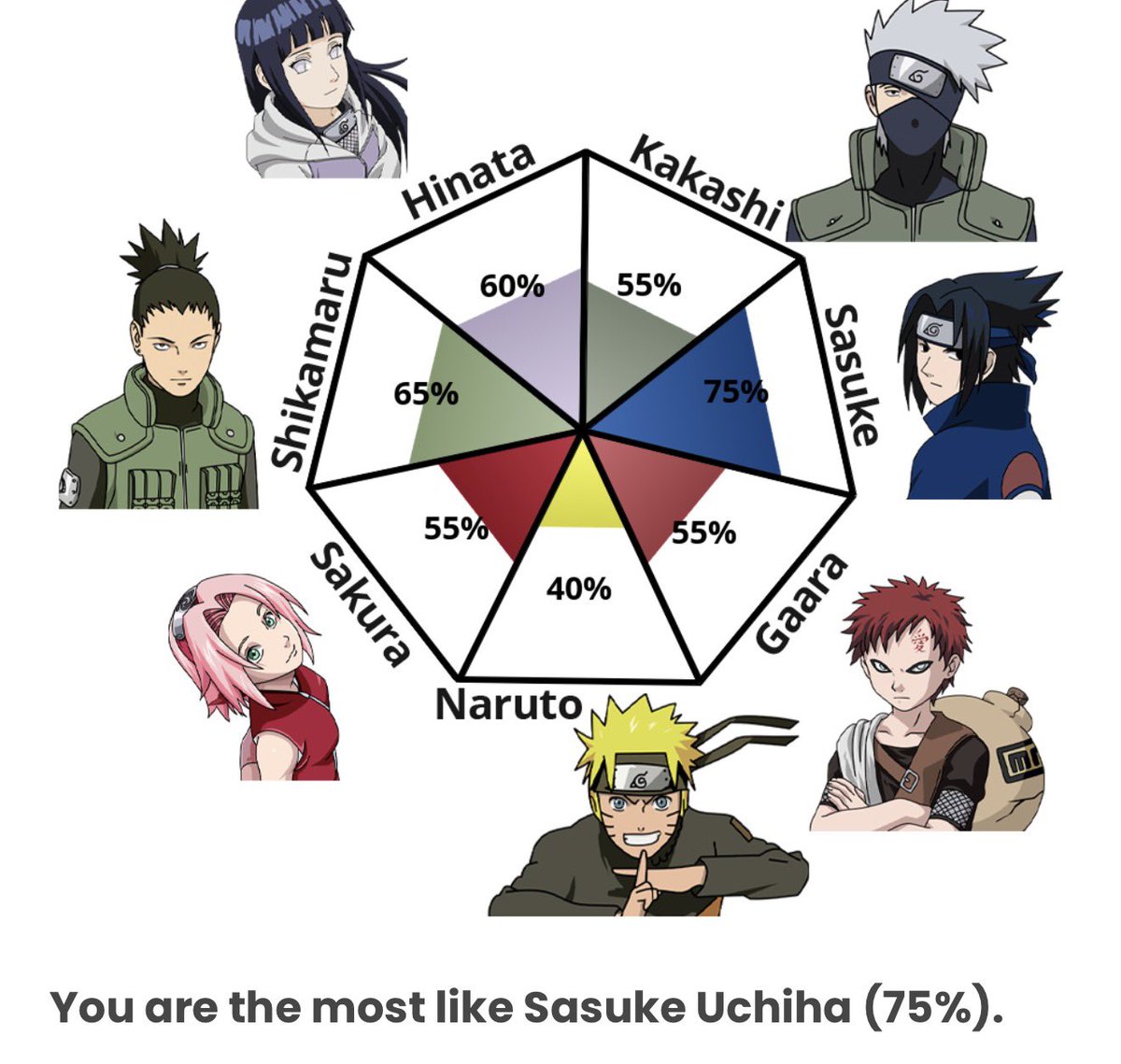 Galera acho que preciso de terapia