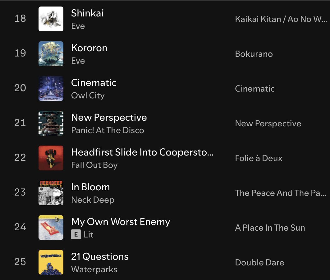 cee ✧ ⋆｡♡ tweet media