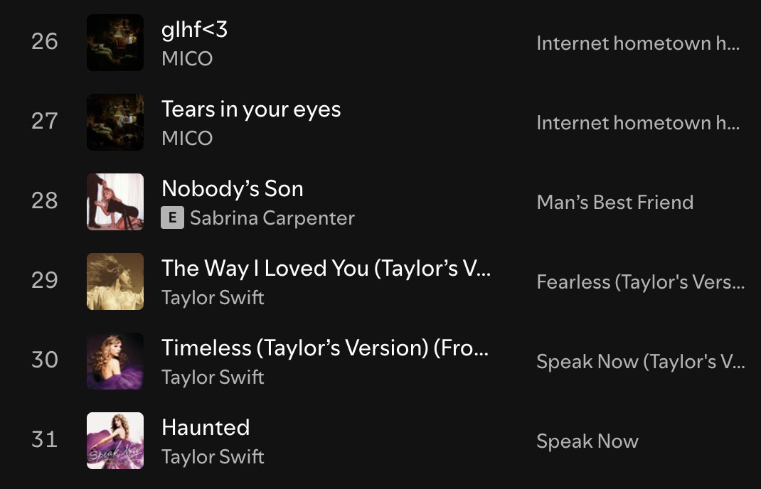 cee ✧ ⋆｡♡ tweet media