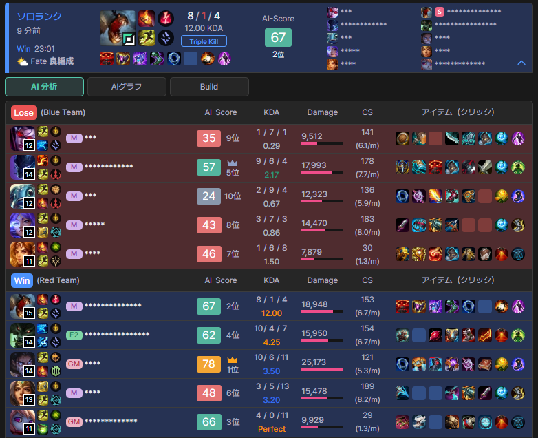 ふぃどらー🌾🐦⬛ tweet media