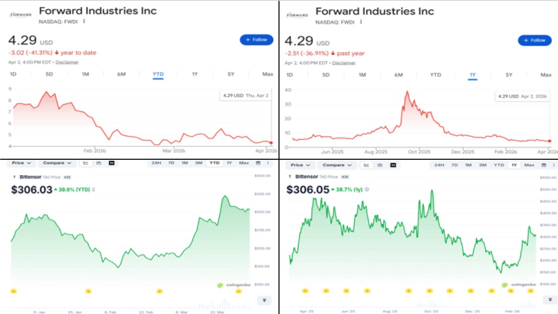 Evan Malanga tweet media