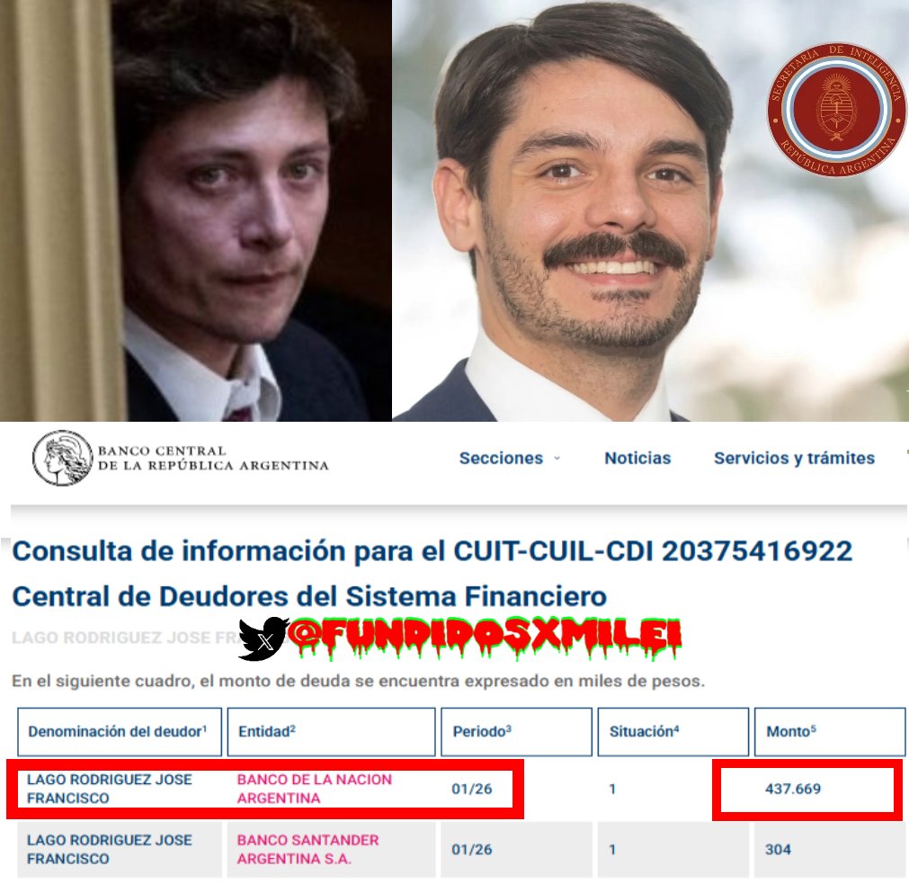 FUNDIDOS x MILEI tweet media