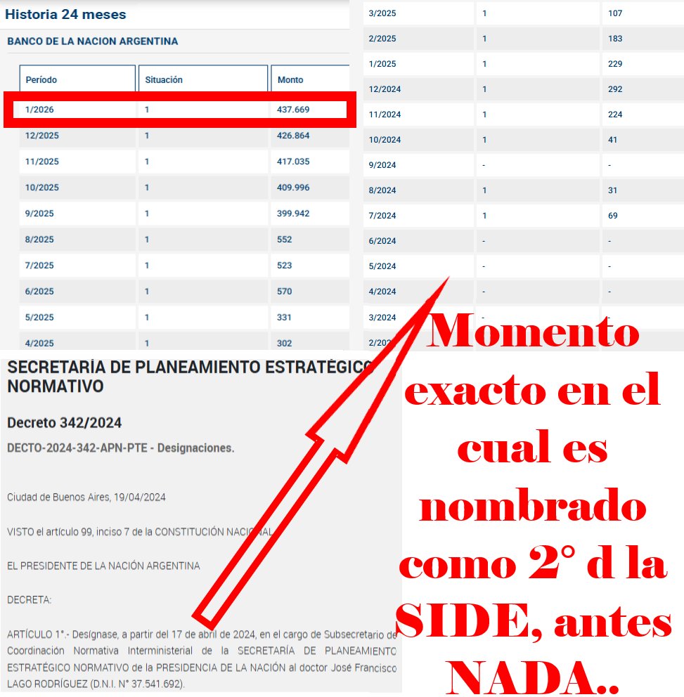 FUNDIDOS x MILEI tweet media