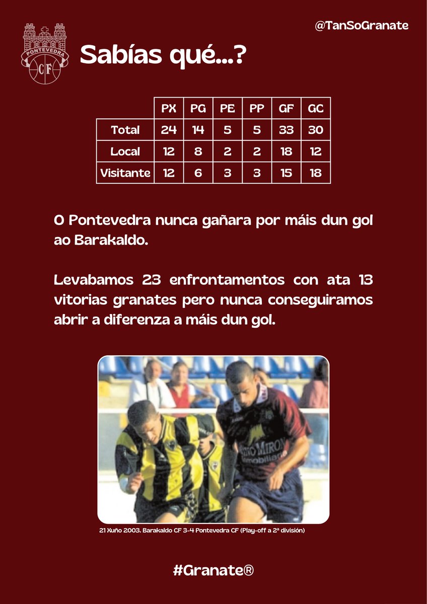 Tan Só Granate 🦴 tweet media