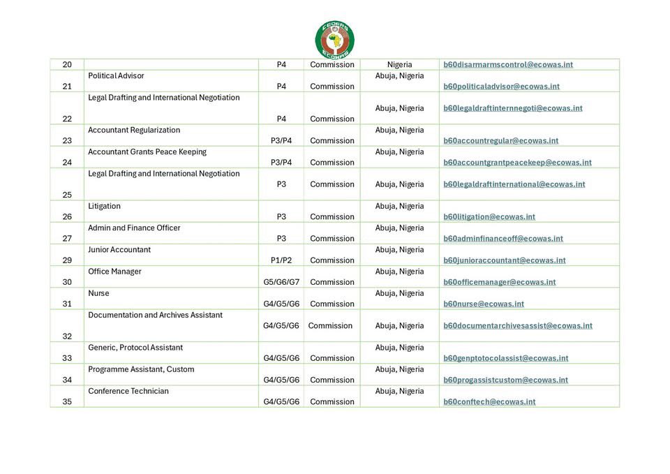 Medicalworld Nigeria tweet media