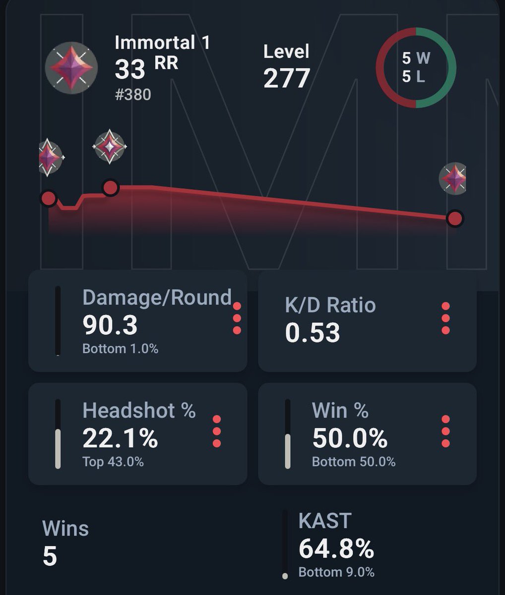 をんたー tweet media