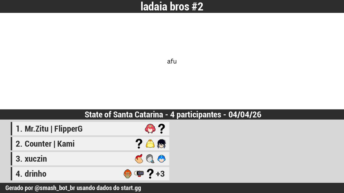 Smash_bot_BR tweet media