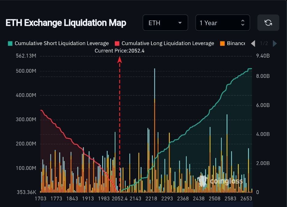 Cointelegraph tweet media