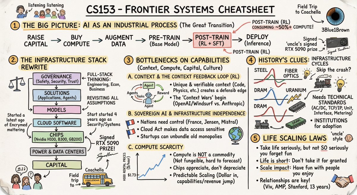 Sagar Devkate tweet media