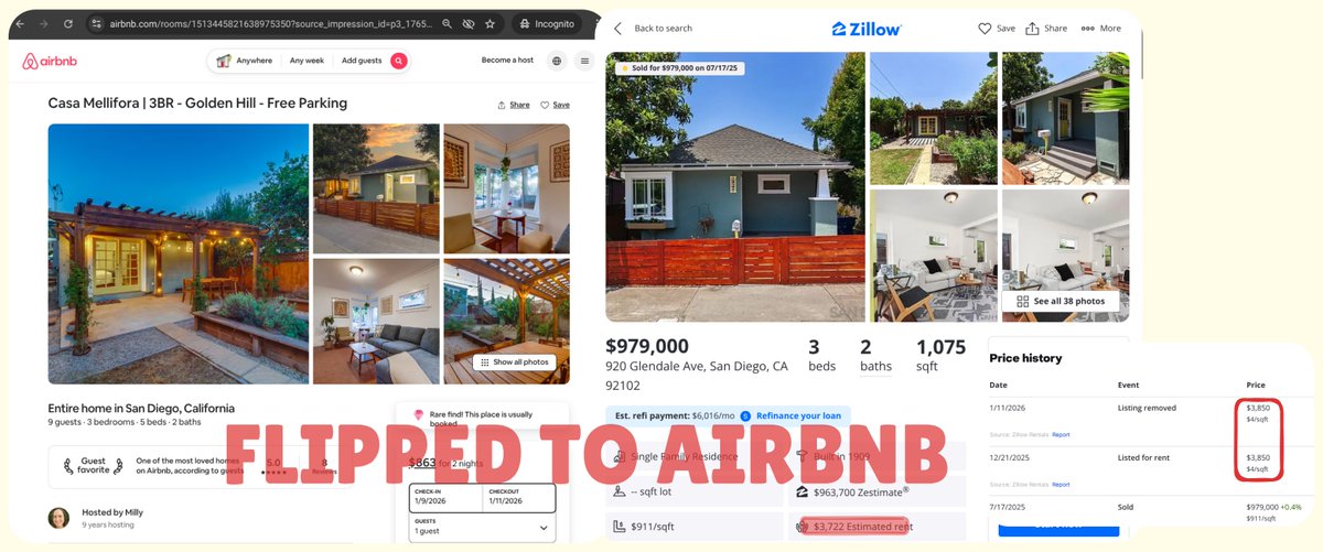 NotoriousAirbnb tweet media