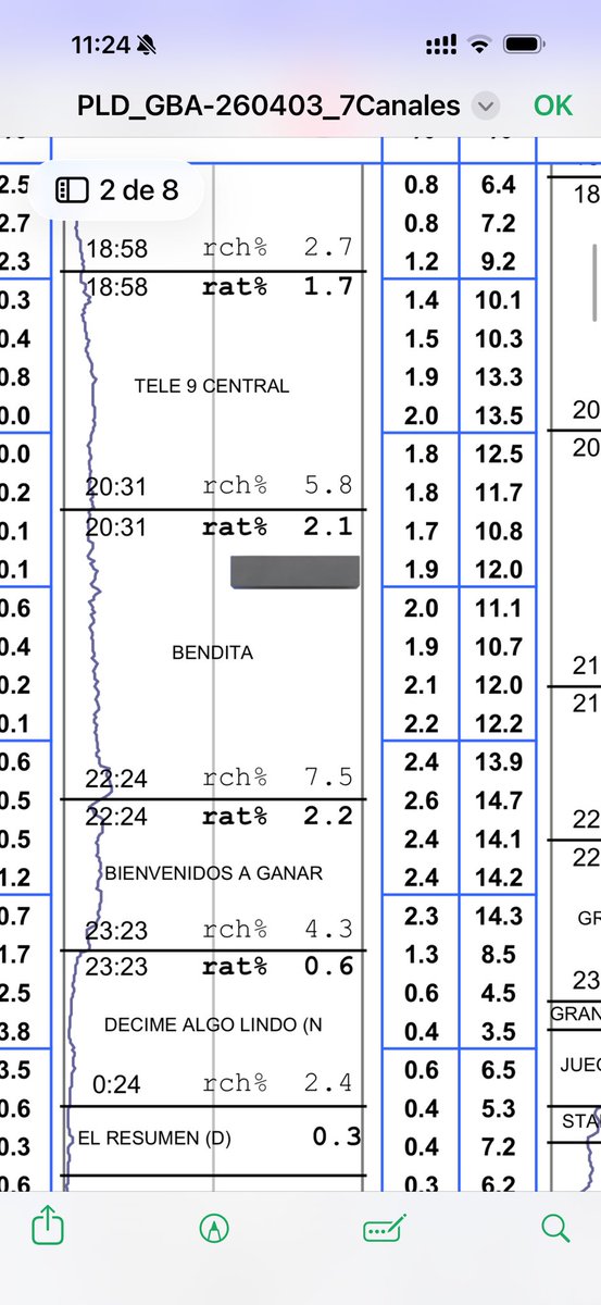 A N G E L tweet media