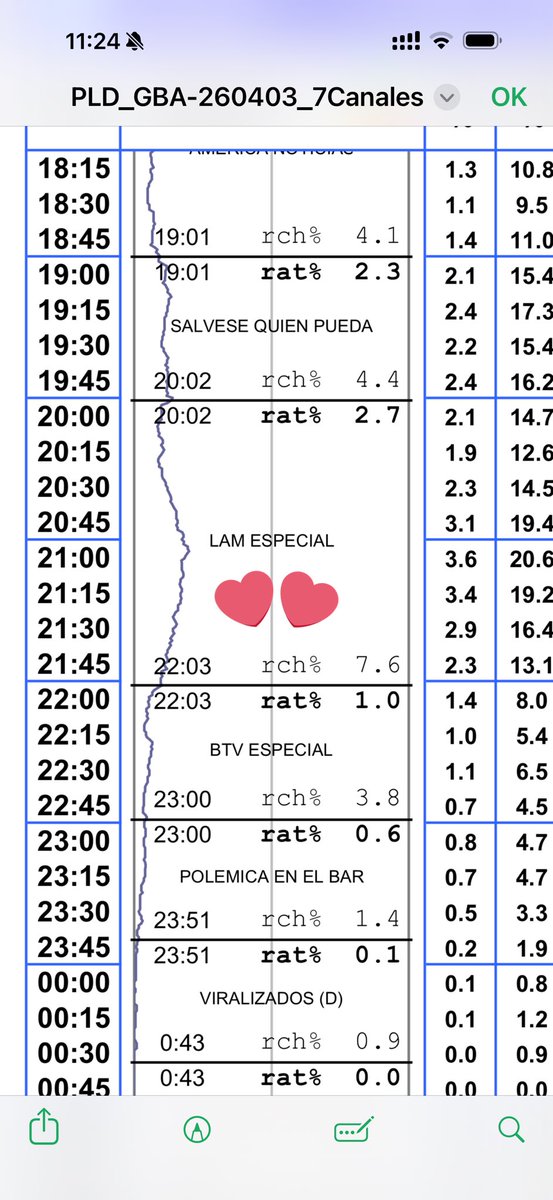 A N G E L tweet media