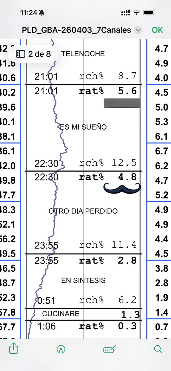 A N G E L tweet media