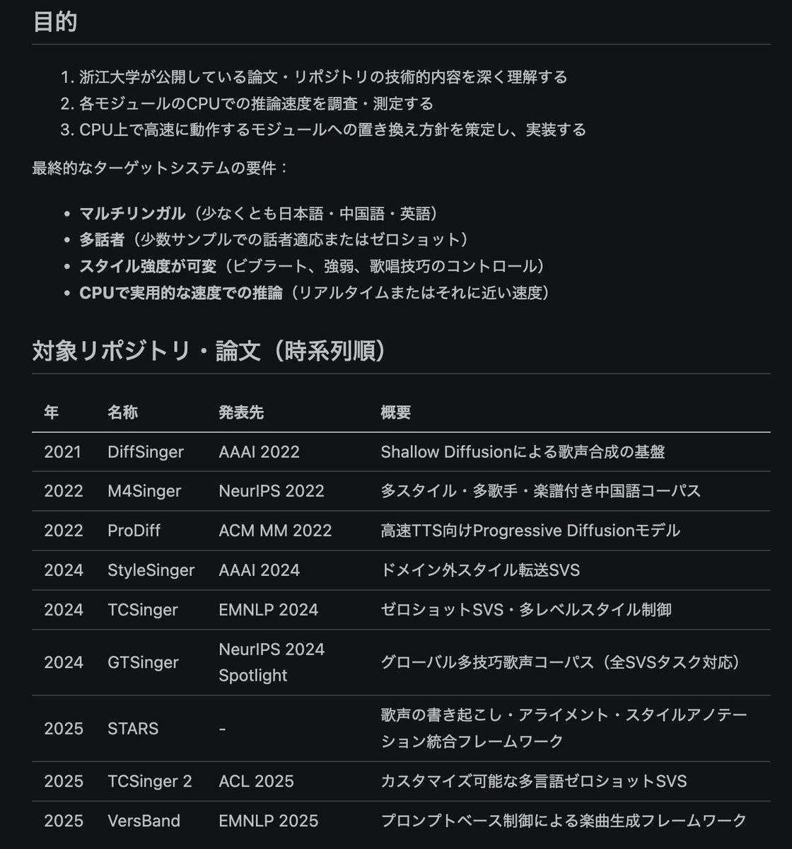 ゆっきー@音声合成 tweet media