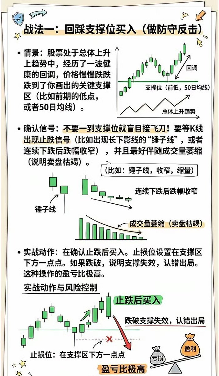 🇨🇳 大策复盘 tweet media